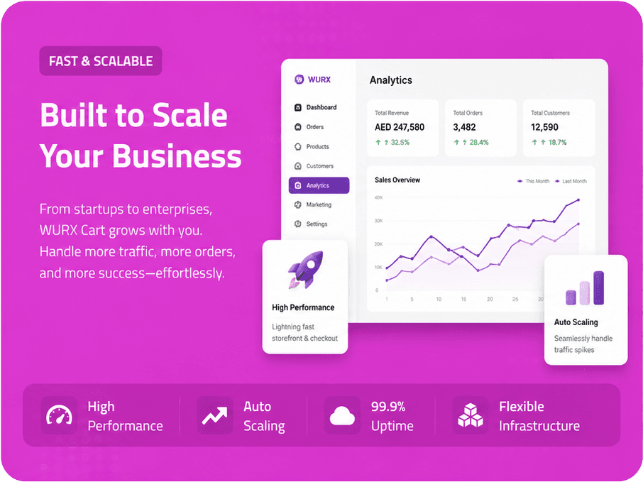 Promo Banner 1